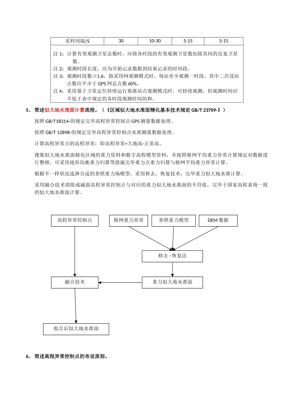 2024年注册测绘师考试测绘案例分析笔记背诵版报告_第3页