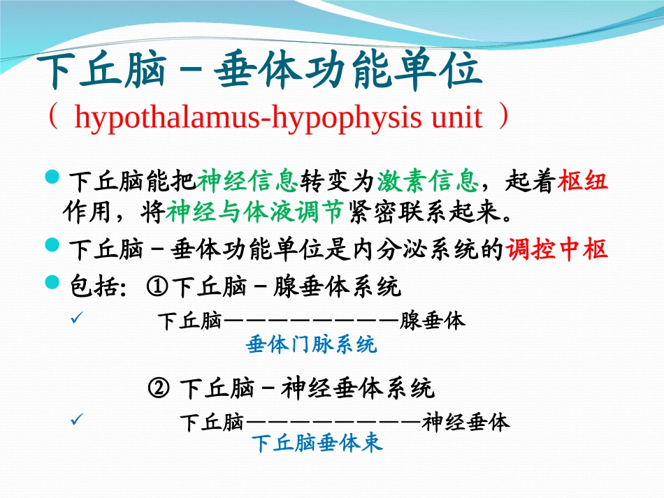 下丘脑与垂体PPT培训课件_第3页
