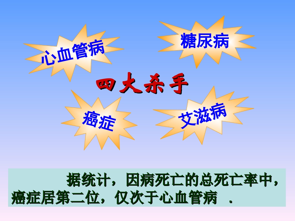 细胞的癌变讲解PPT培训课件_第1页