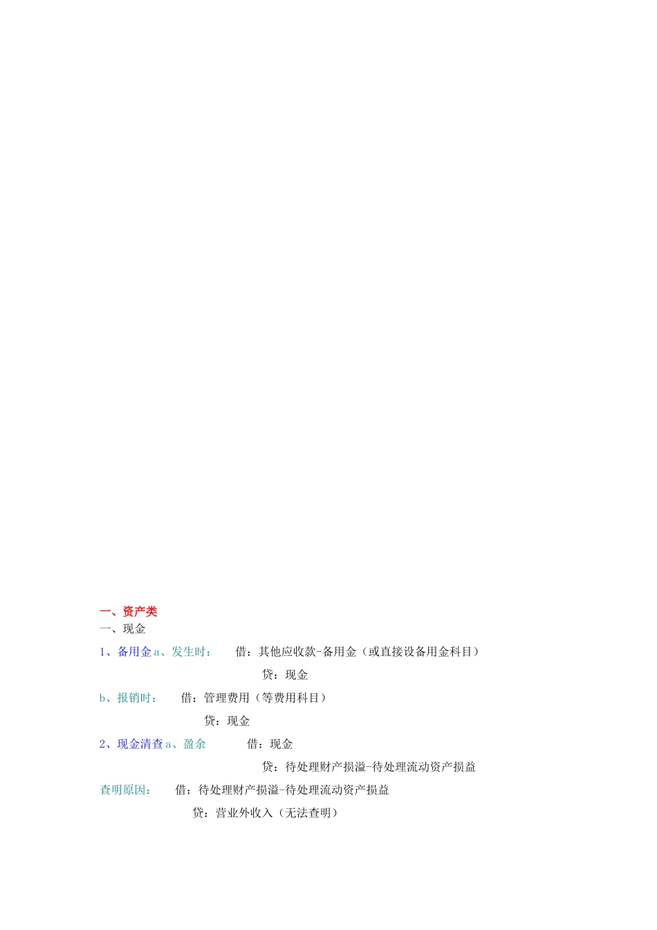 2024年注册会计师CPA会计分录大全_第1页