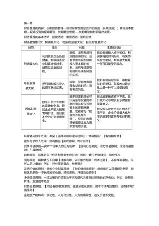 2024年注册会计师财务管理