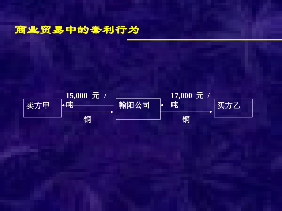 无套利定价原理PPT培训课件_第3页