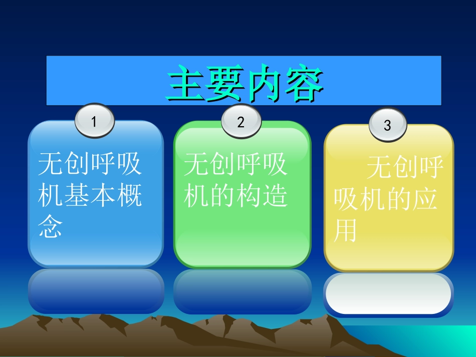 无创呼吸机讲课PPT培训课件_第2页