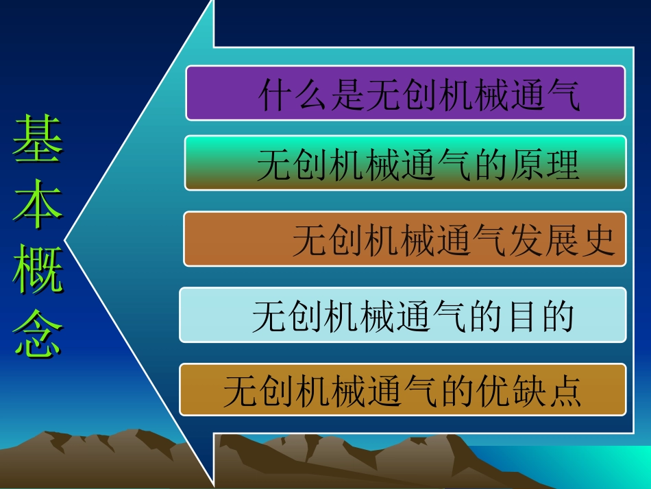 无创呼吸机讲课PPT培训课件_第3页