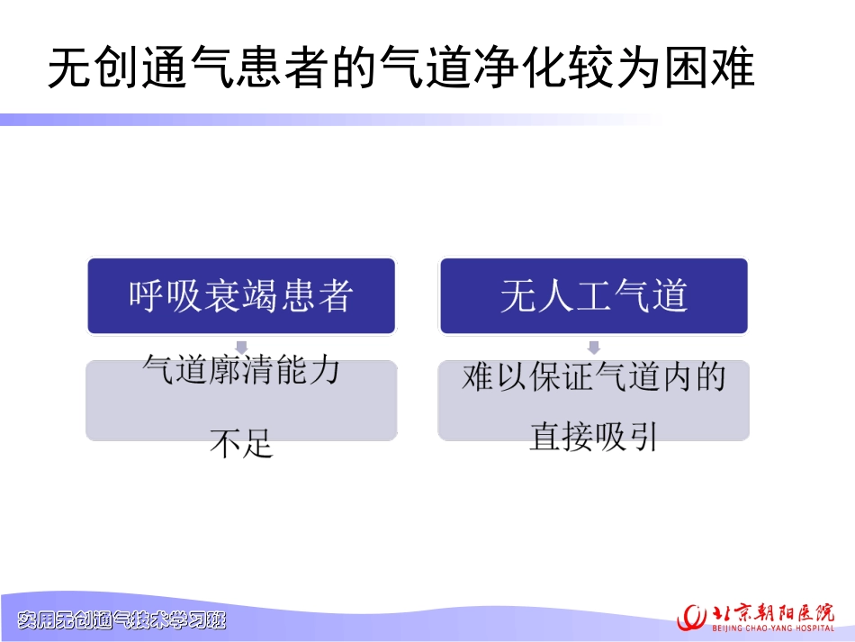 无创辅助排痰PPT培训课件_第2页