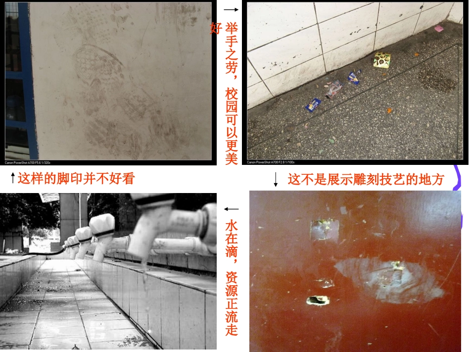 文明礼仪在我心PPT培训课件_第3页