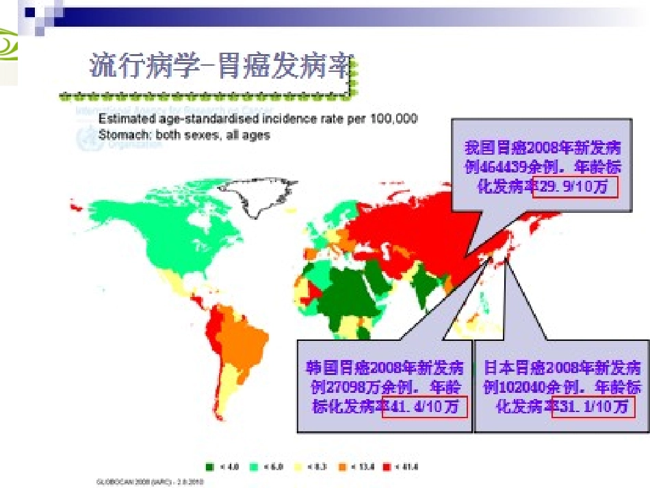 胃早癌镜下诊治PPT培训课件_第3页