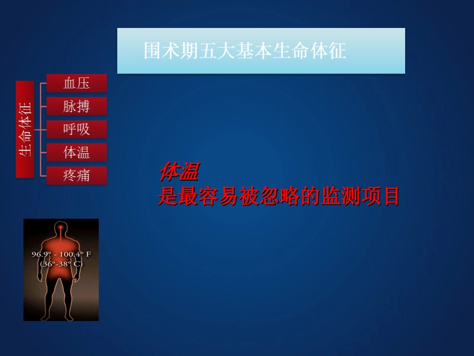 围术期体温管理PPT培训课件_第3页