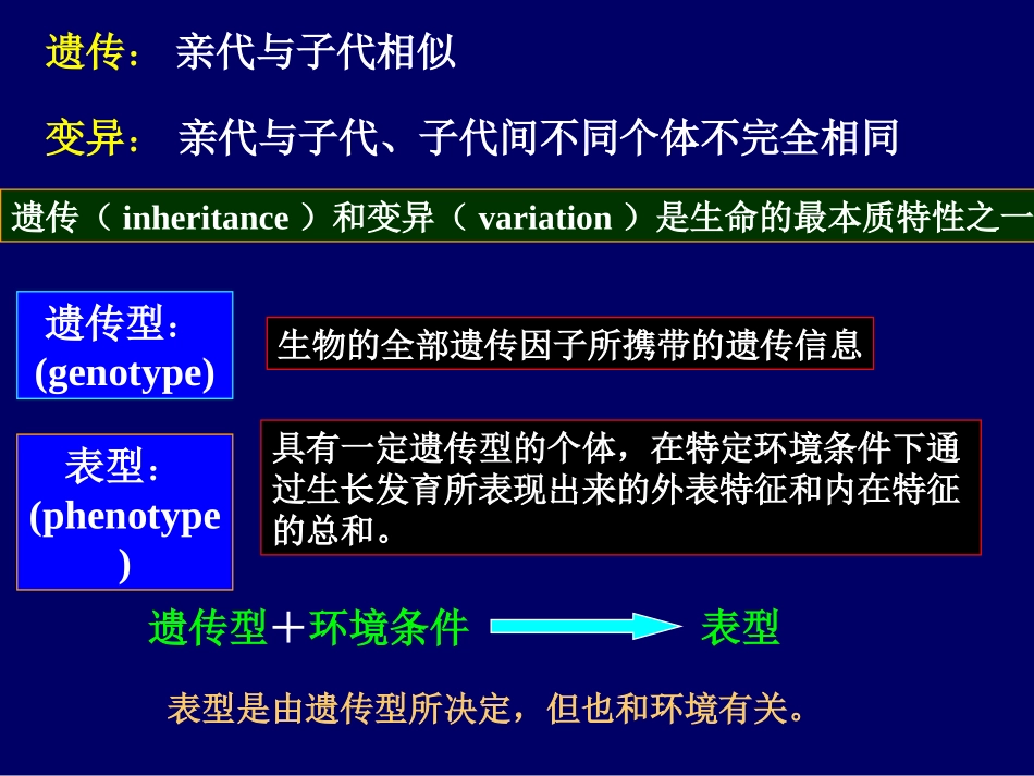 微生物遗传变异PPT培训课件_第3页