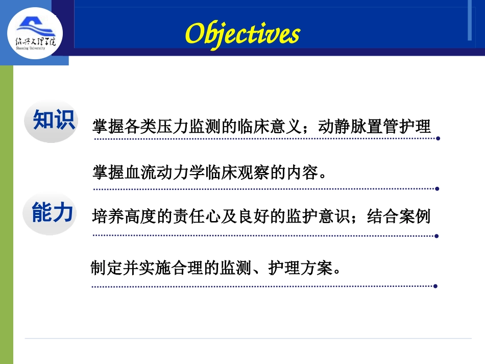 危重症患者监测PPT培训课件_第2页