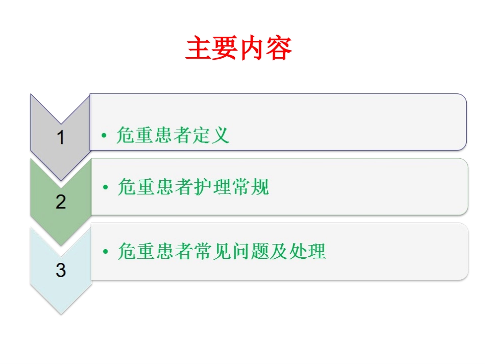 危重患者管理PPT培训课件_第2页