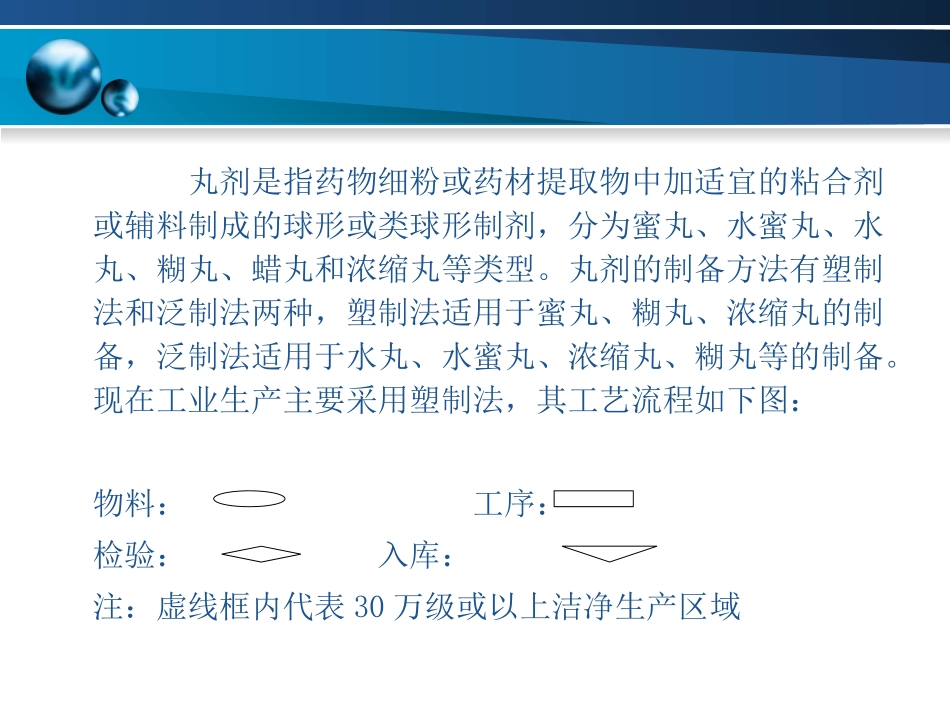 丸剂生产设备PPT培训课件_第2页