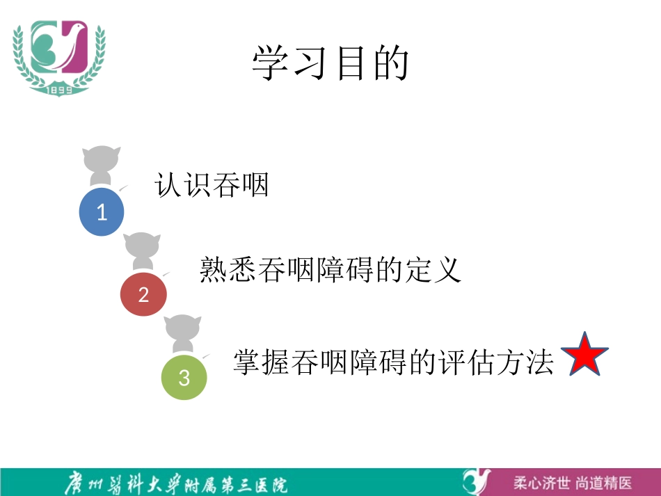 吞咽功能评估PPT培训课件_第3页