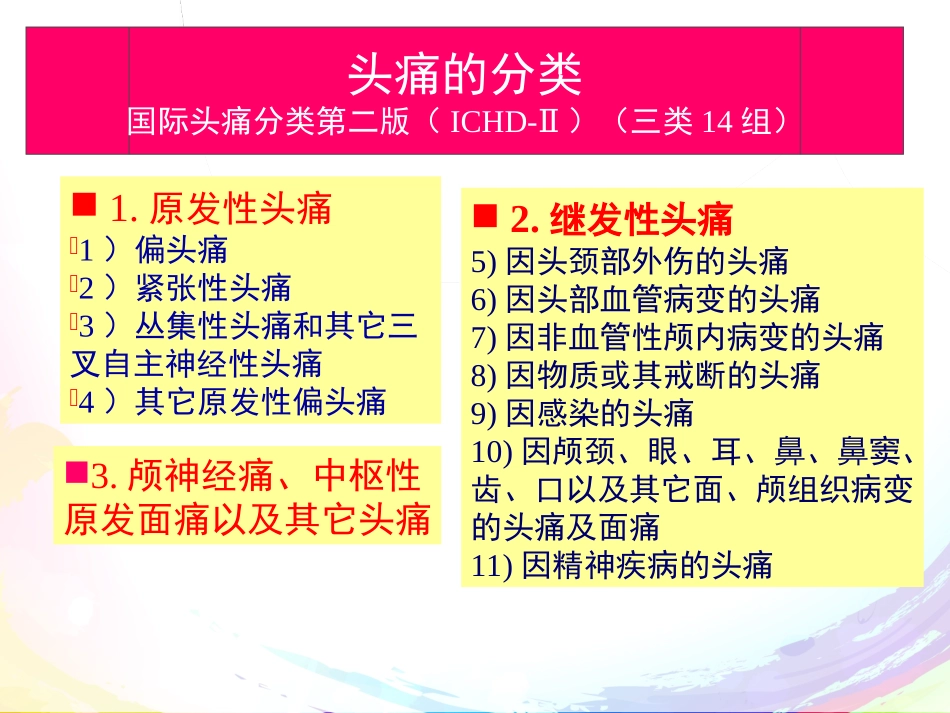 头痛的鉴别诊断PPT培训课件_第3页