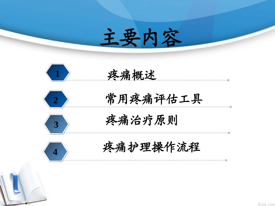 疼痛规范化护理PPT培训课件_第2页