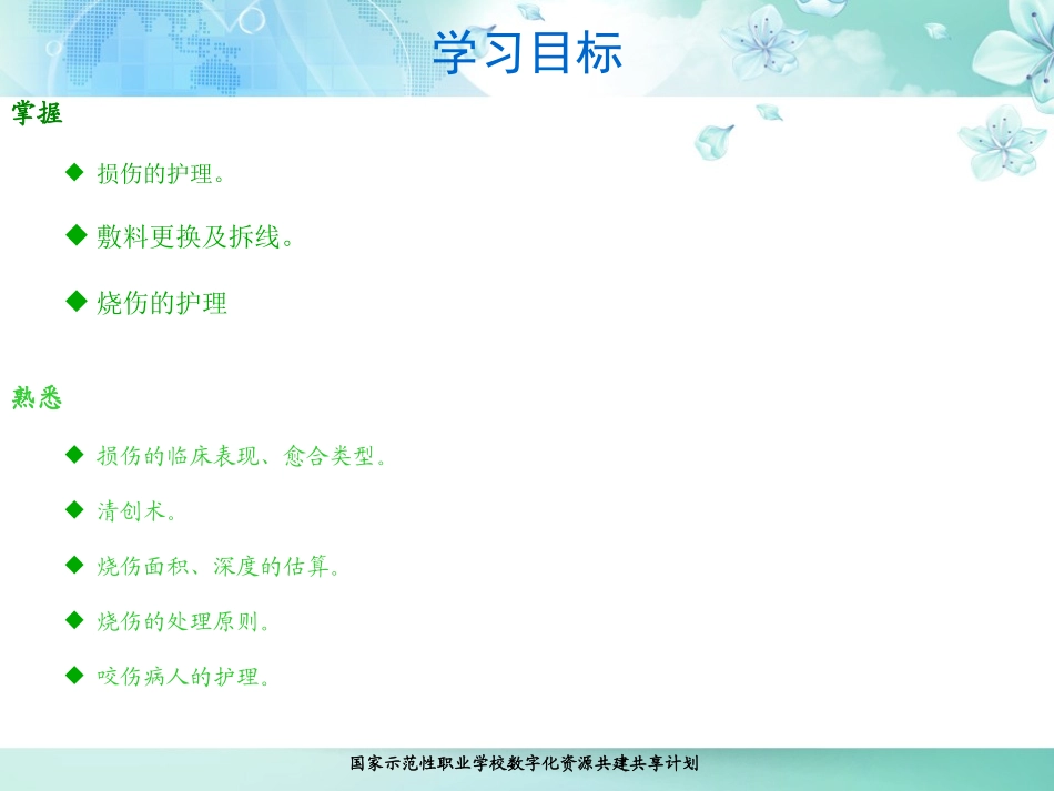 损伤病人的护理PPT培训课件_第3页