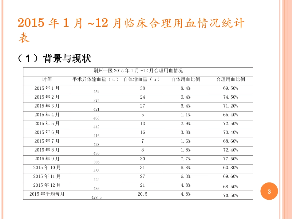 输血科PDCA上报解答PPT培训课件_第3页