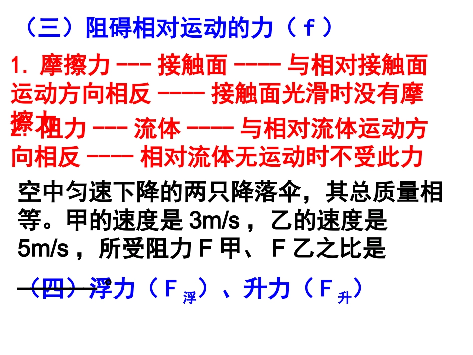 受力分析专题PPT培训课件_第3页