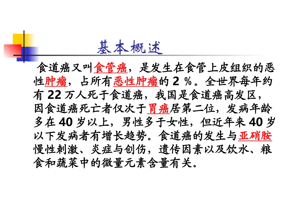 食管癌的护理PPT培训课件_第2页