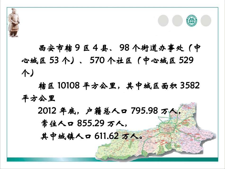 社区医养结合PPT培训课件_第2页