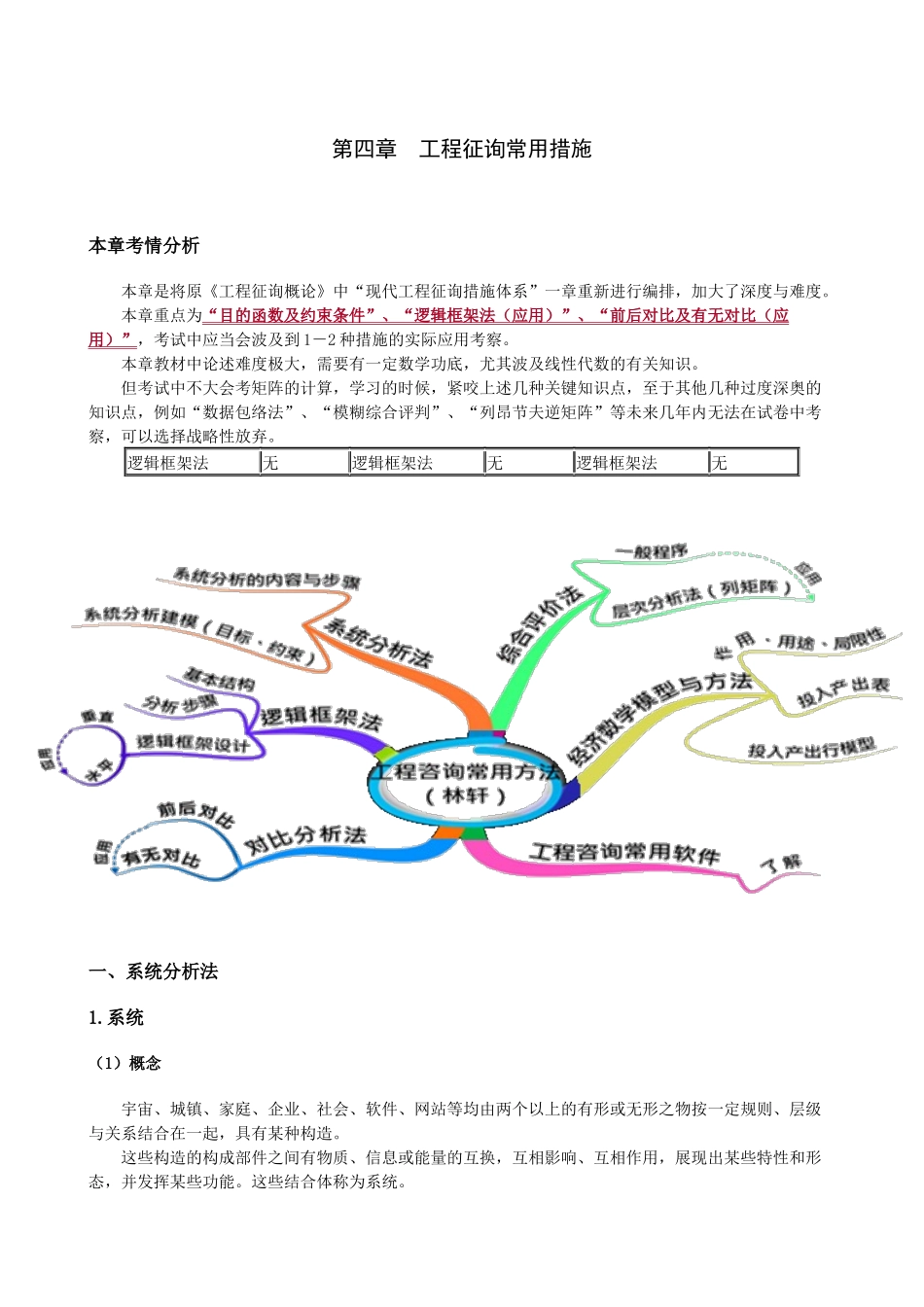 2024年注册咨询工程师投资职业资格考试现代咨询方法与实务五工程咨询常用方法_第1页