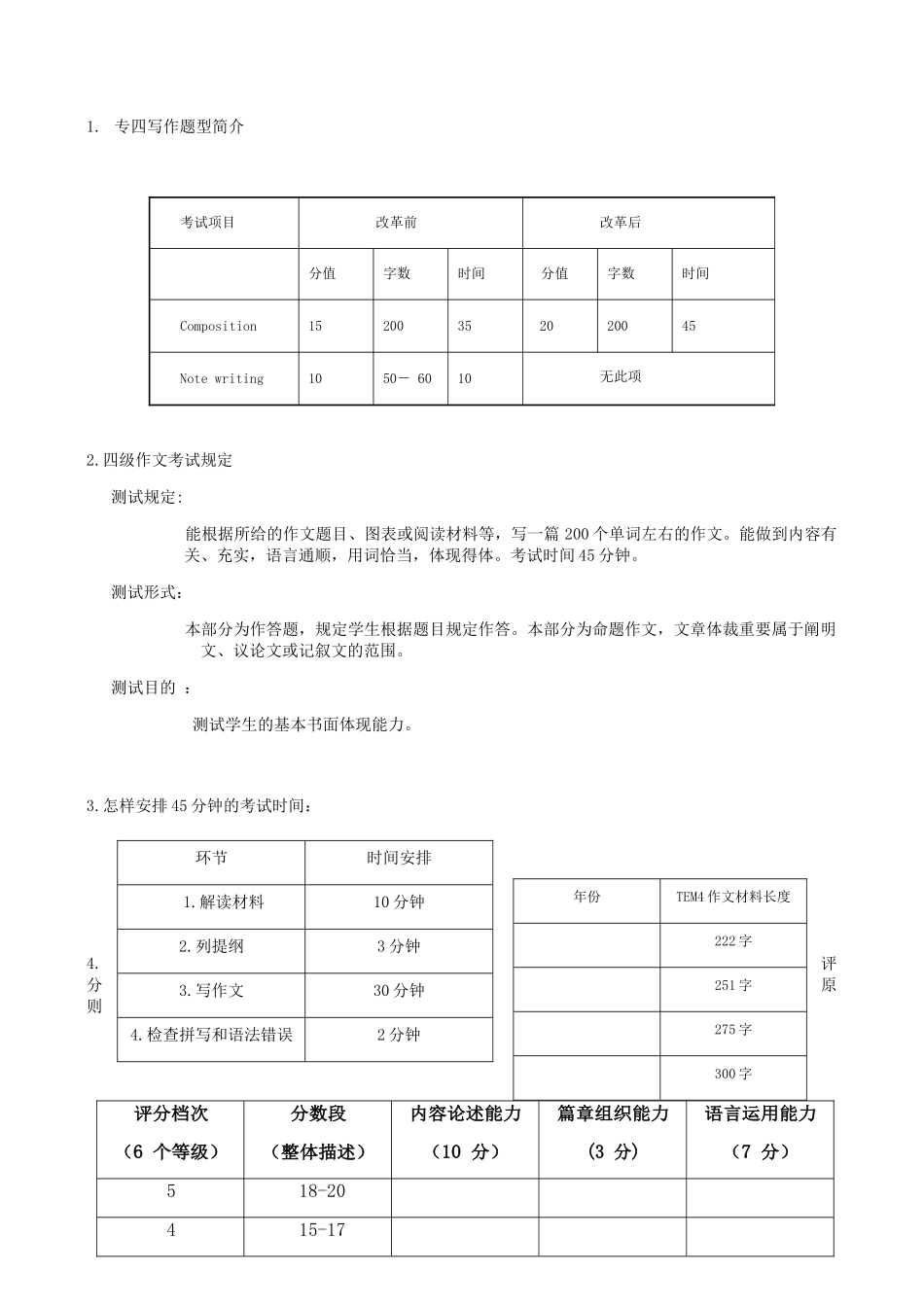 2024年专四新题型写作讲义_第1页