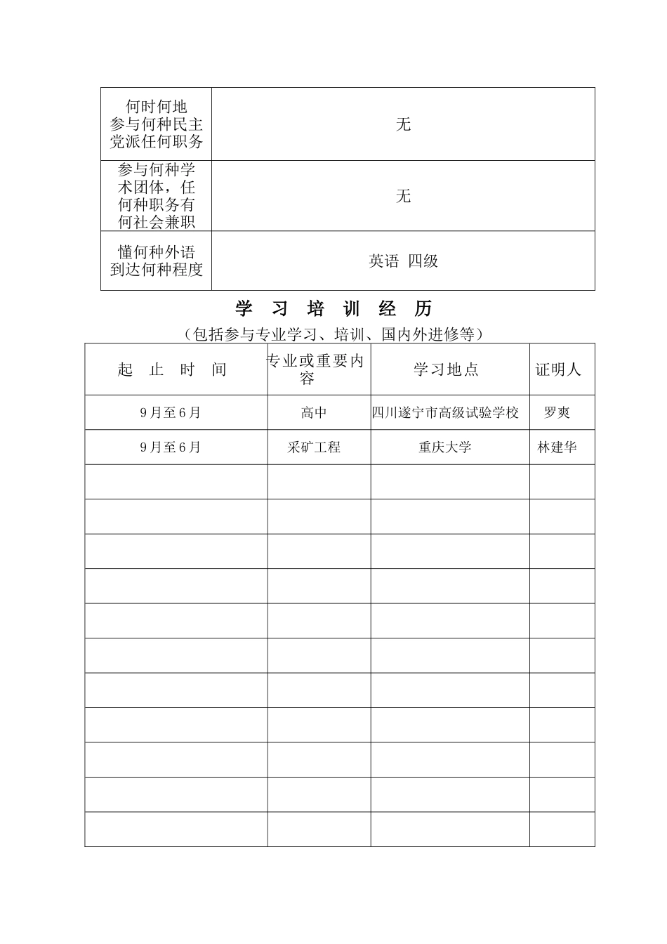 2024年专业技术职务任职资格评审表_第3页