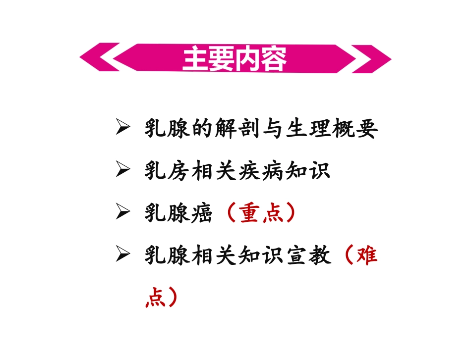 乳腺疾病知识PPT培训课件_第2页