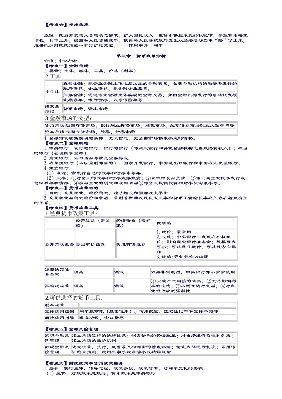 2024年卓顶精文中级审计师相关知识精华_第3页