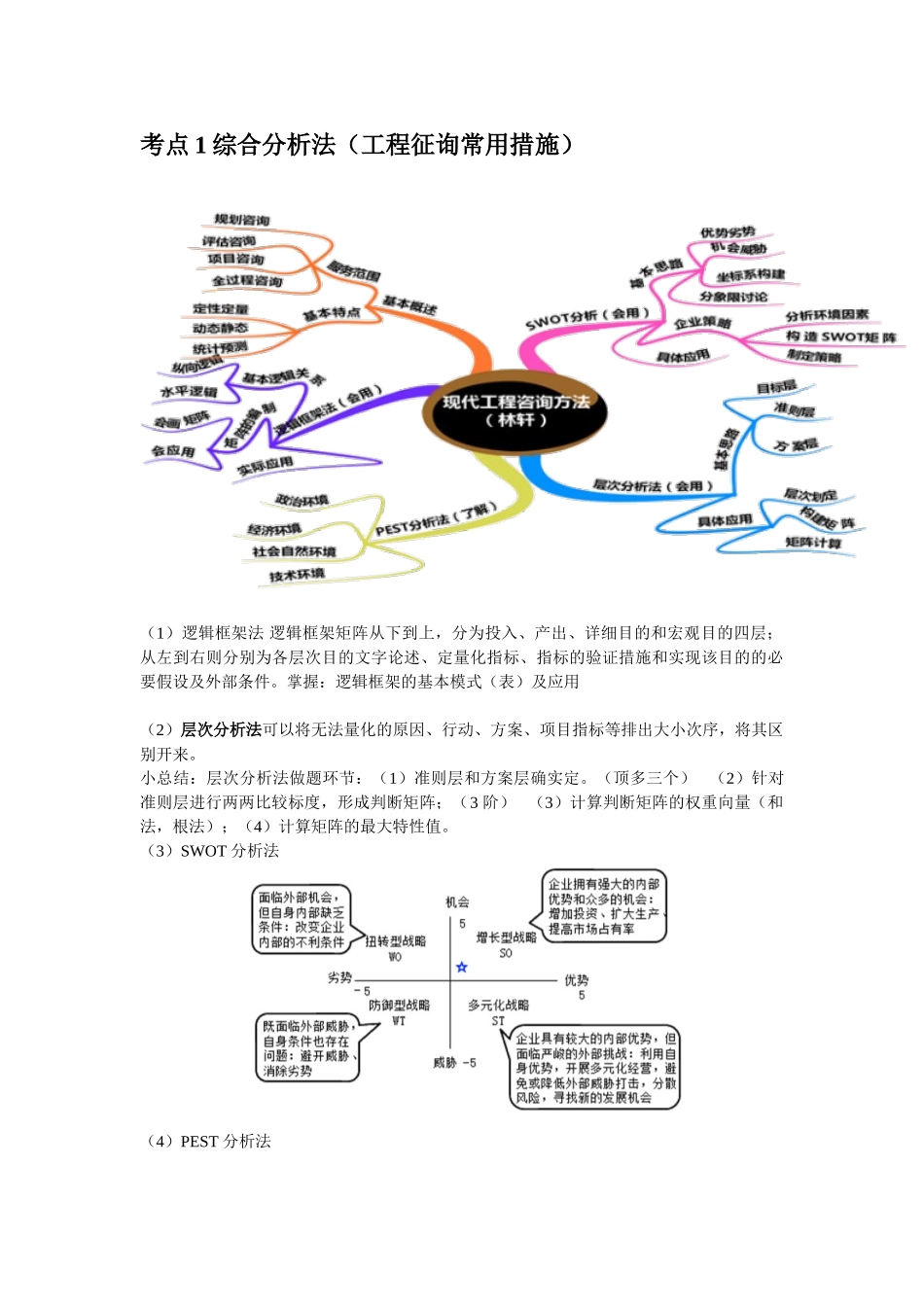 2024年咨询工程师实务必考重点知识点汇总_第2页