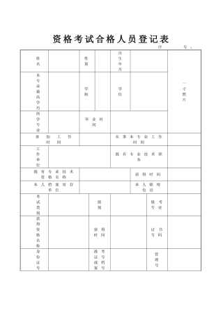 2024年资格考试合格人员登记表