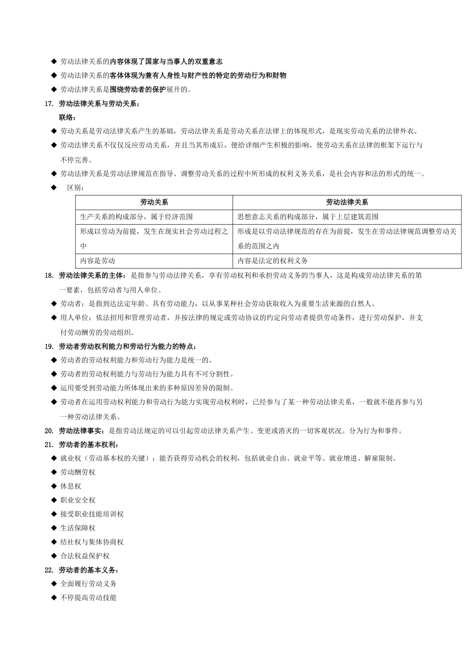 2024年自考劳动法复习重点_第3页