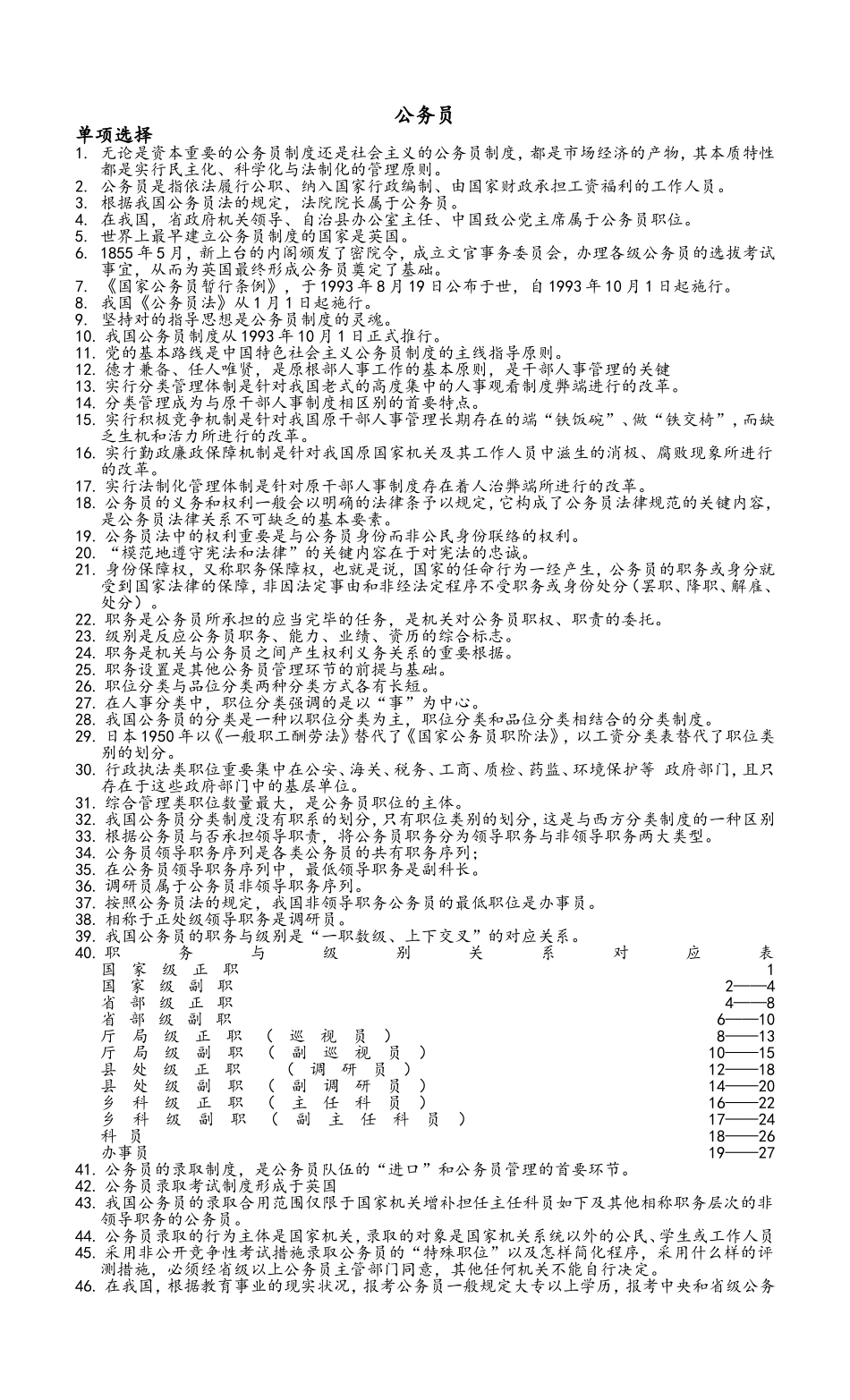 2024年自学考试公务员制度复习重点_第1页