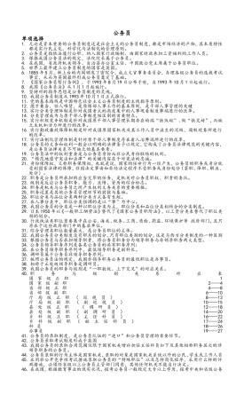 2024年自学考试公务员制度复习重点