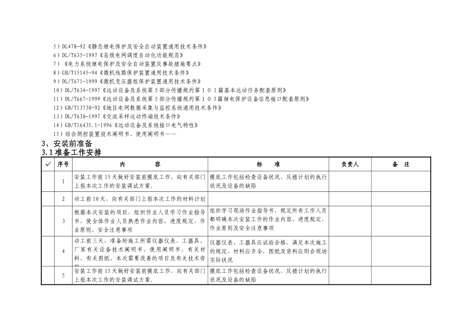 2024年综合自动化变电站系统安装作业指导书_第2页