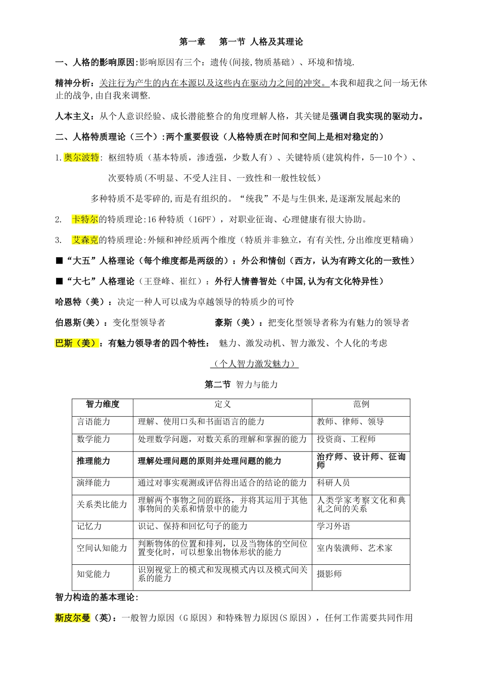 2024年最新初级经济师人力资源专业知识点整理_第1页