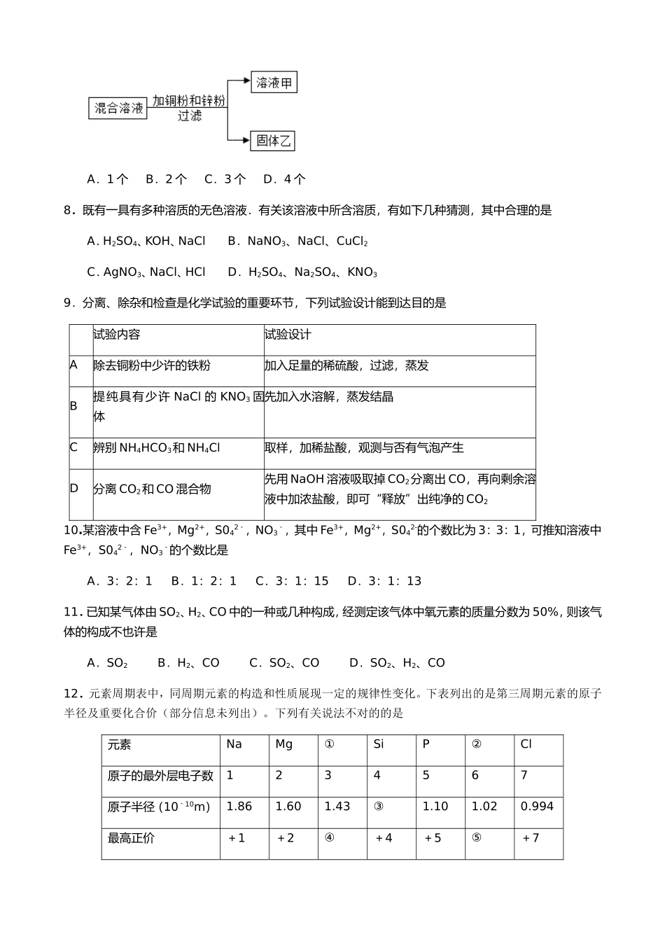 2024年最新初三化学自主招生试题_第3页