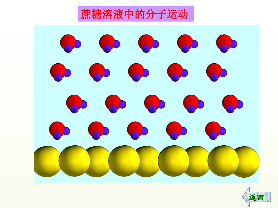 溶液溶液形成PPT培训课件_第3页