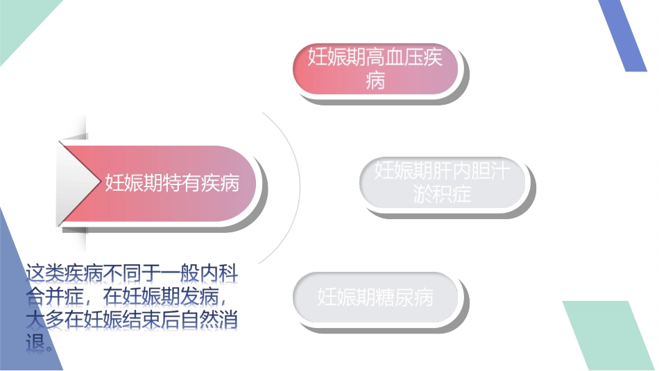 妊娠期并发症PPT培训课件_第3页