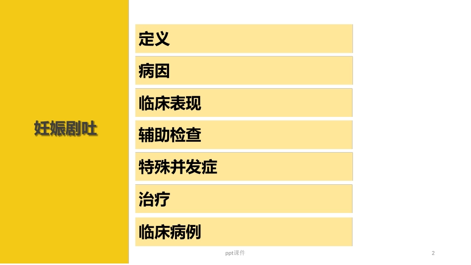妊娠剧吐最新PPT培训课件_第2页