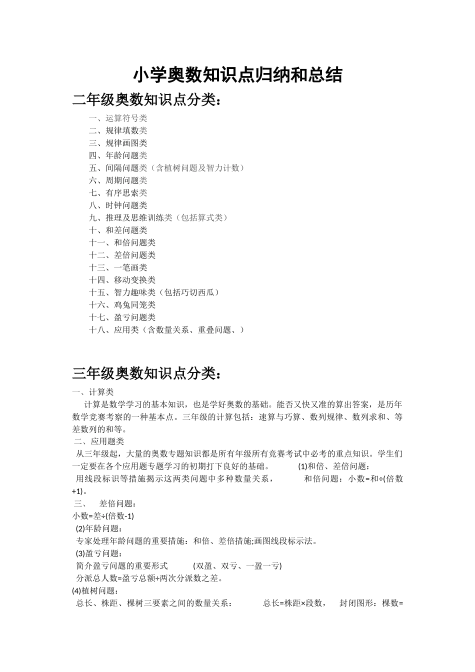 2024年最新小学奥数知识点归纳总结_第1页