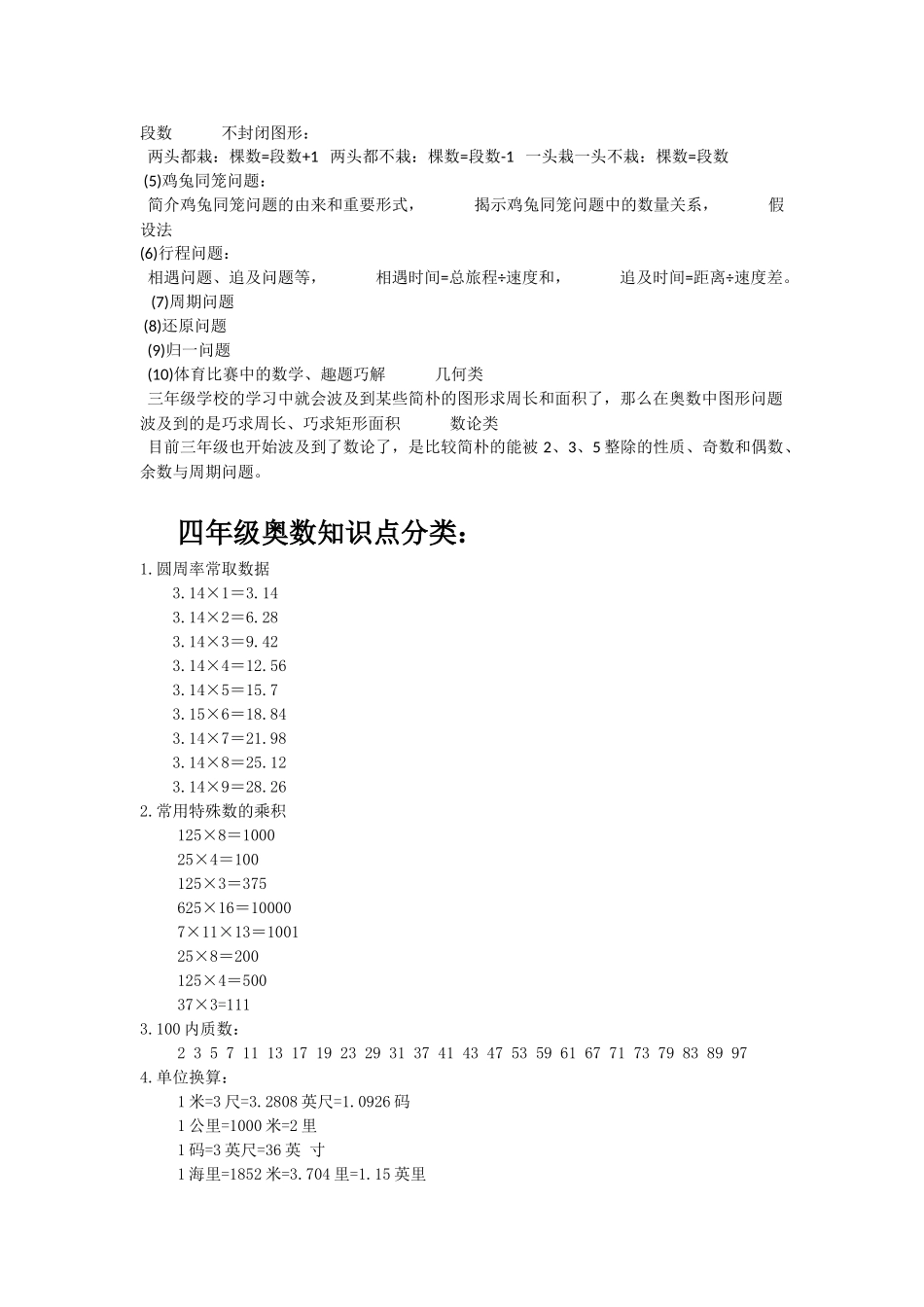 2024年最新小学奥数知识点归纳总结_第2页