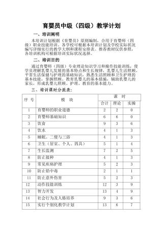2024年最新育婴师高级教学大纲