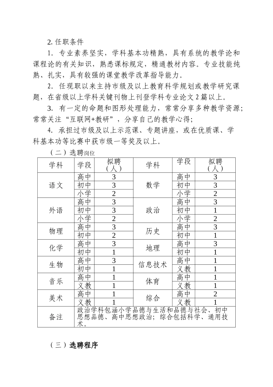 2024年遵义市中小学兼职教研员选聘方案与管理制度_第2页