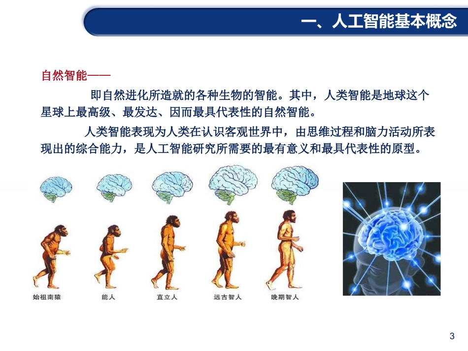 人工智能概述二PPT培训课件_第3页