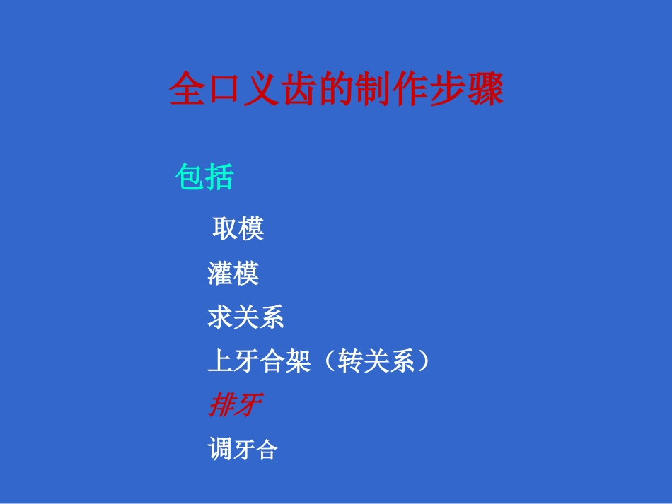 人工牙的排列PPT培训课件_第2页