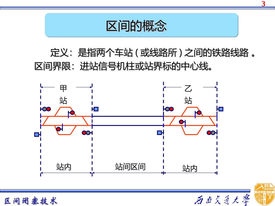 区间闭塞技术PPT培训课件_第3页