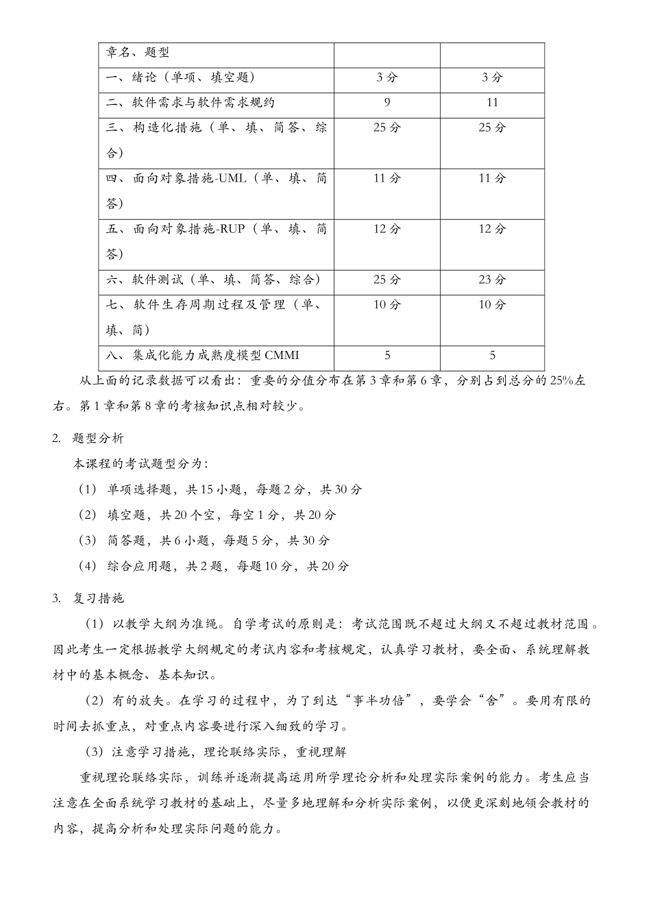 2024年《软件工程》自考02333重点难点汇集_第2页