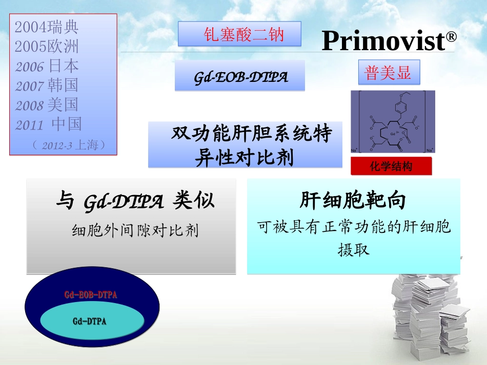 普美显临床应用PPT培训课件_第2页