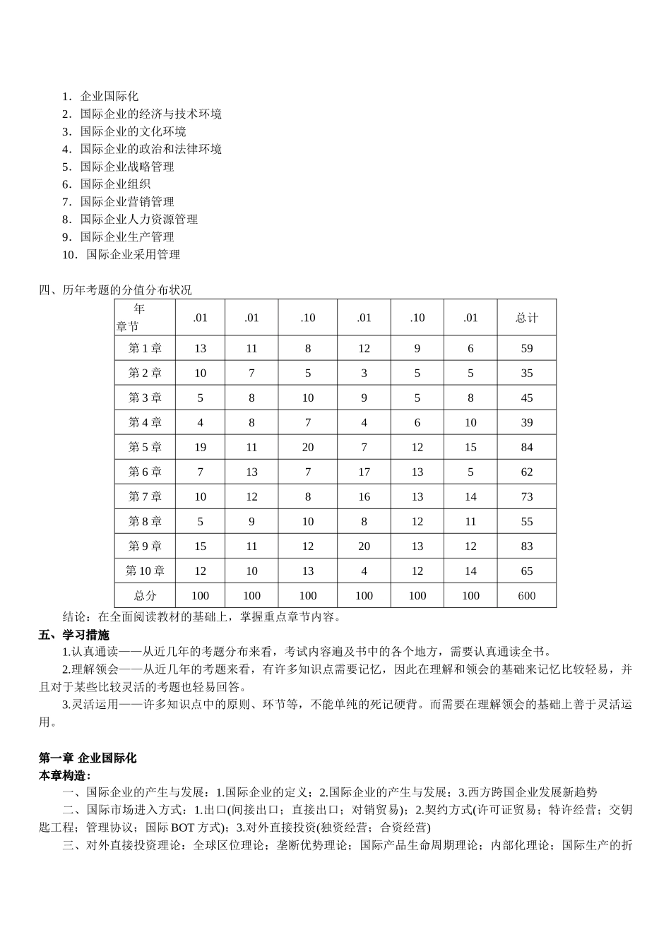 2024年10月自考《国际企业管理》串讲_第2页